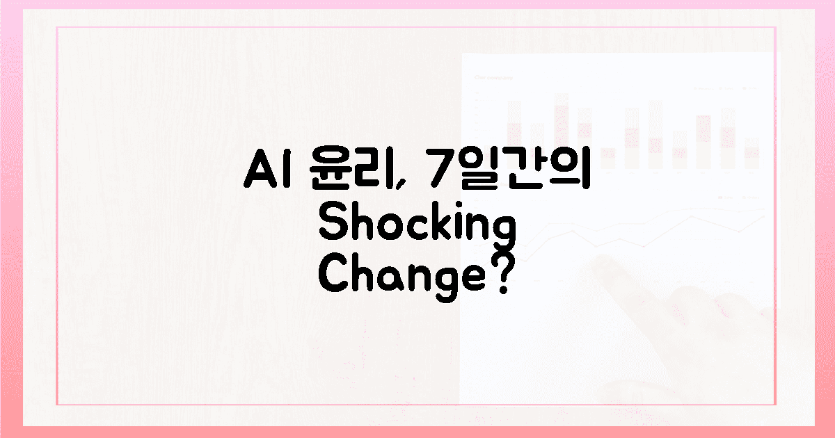AI 윤리, 7일간의 놀라운 변화?