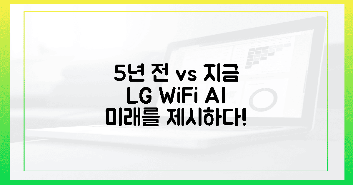 5년 전 vs 지금: LG 와이파이, 아마존 AI 미래 제시