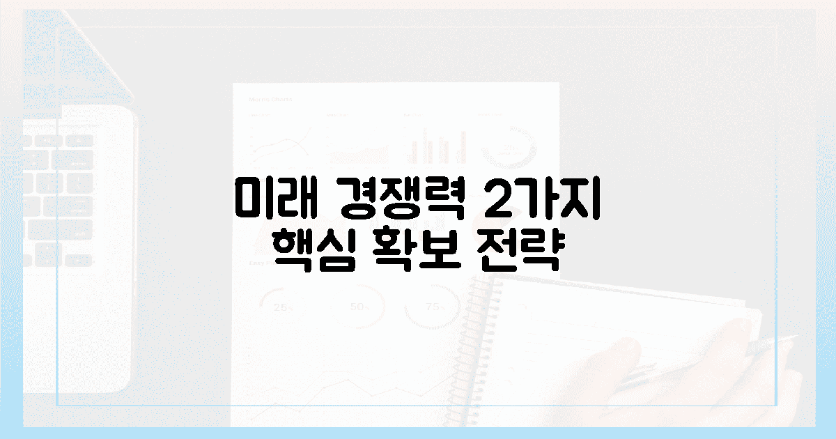 2가지 미래 경쟁력 확보