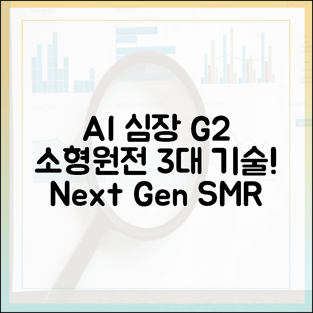 AI 심장, G2 패권 전쟁: 차세대 소형원전 3대 기술!