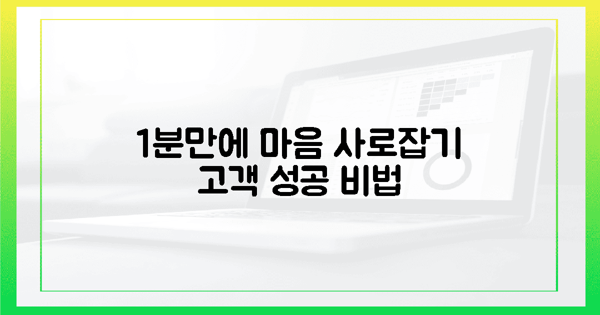 1분 만에 고객 마음 사로잡을까?