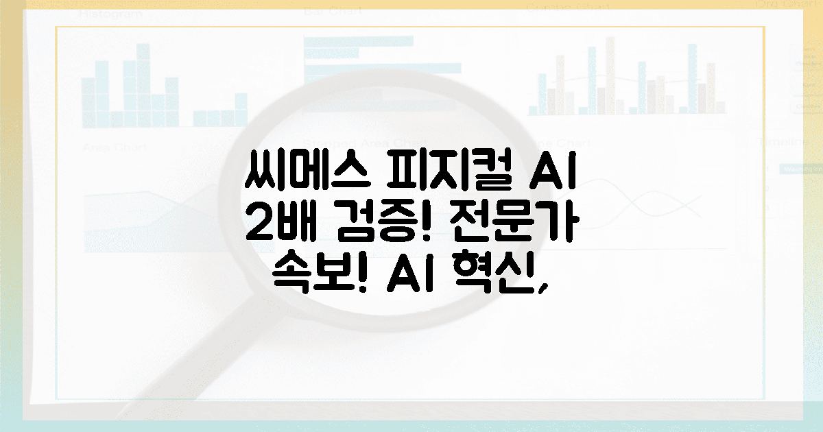 씨메스 피지컬 AI, 2배 검증! 전문가 속보!
