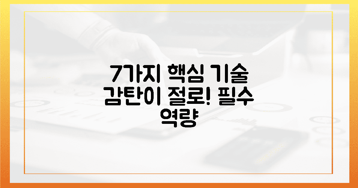 7가지 핵심 기술, 감탄 유발