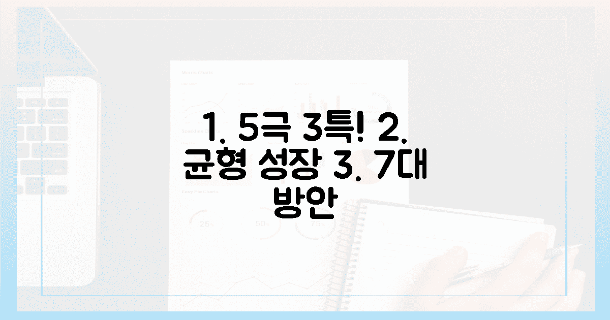 5극 3특, 국가균형성장 7대 방안!