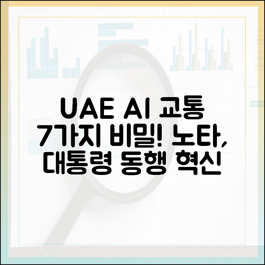 노타, 대통령 동행 UAE AI 교통 혁신 7가지 비밀!