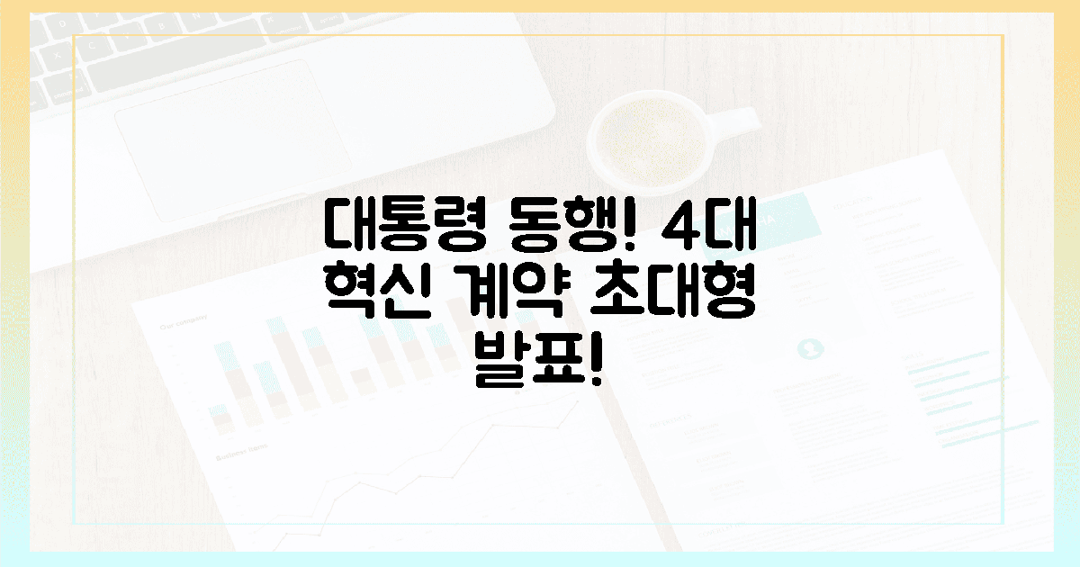 대통령 동행, 4대 혁신 계약 발표!
