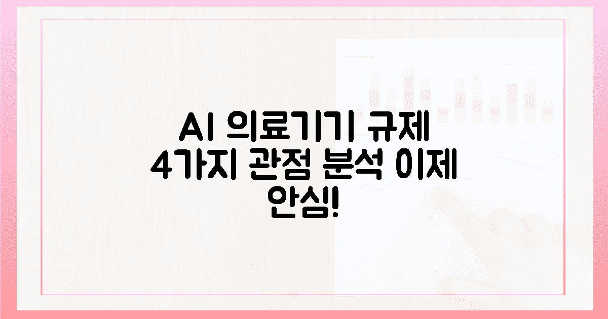 4가지 관점으로 본 AI 의료기기 규제, 이제 안심!