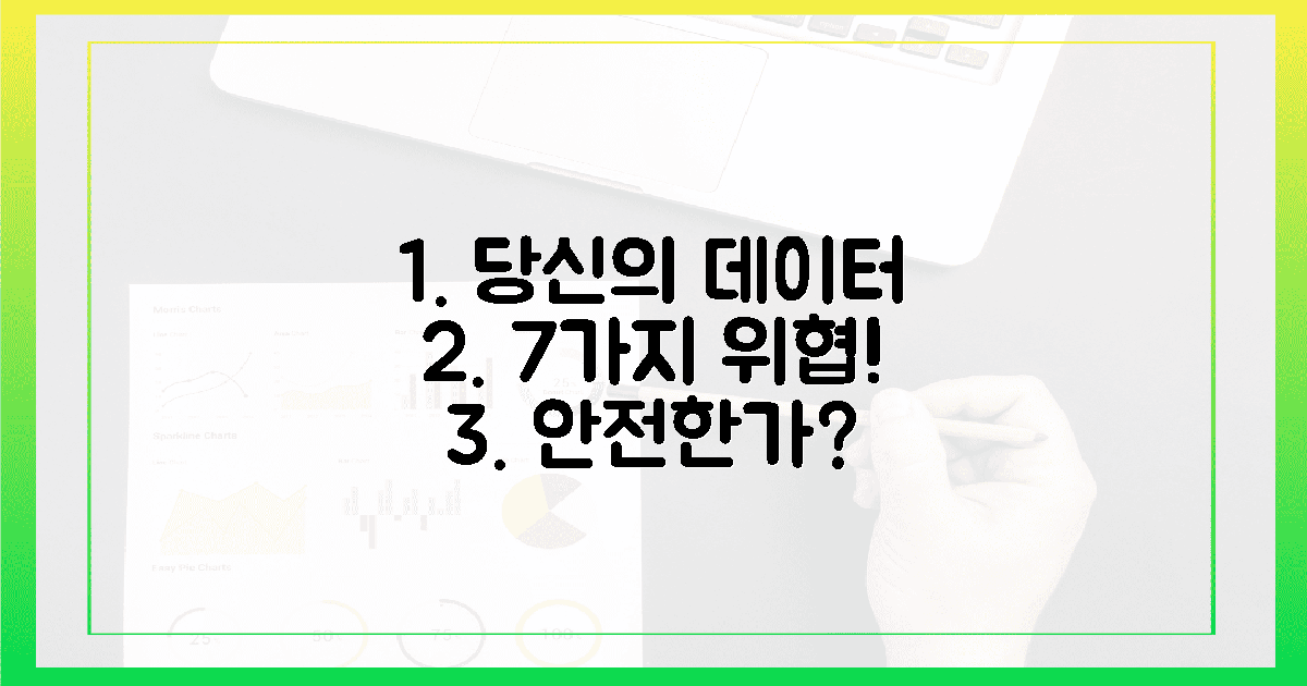 7가지 위협, 당신의 데이터는 안전한가?