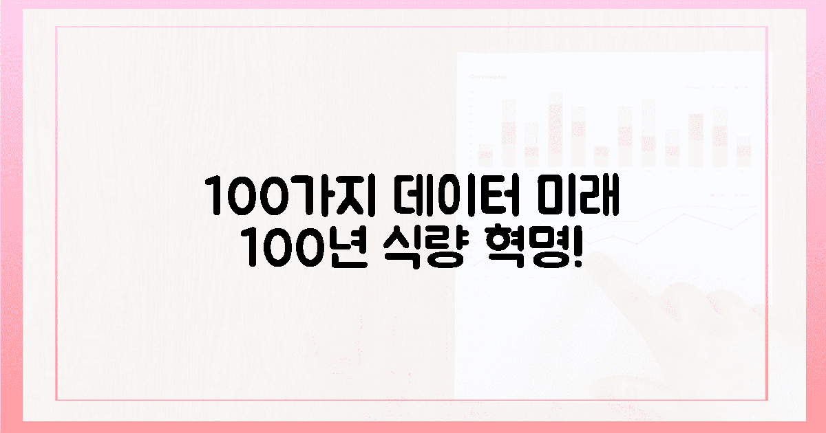 100가지 데이터, 미래 100년 먹거리 책임진다!