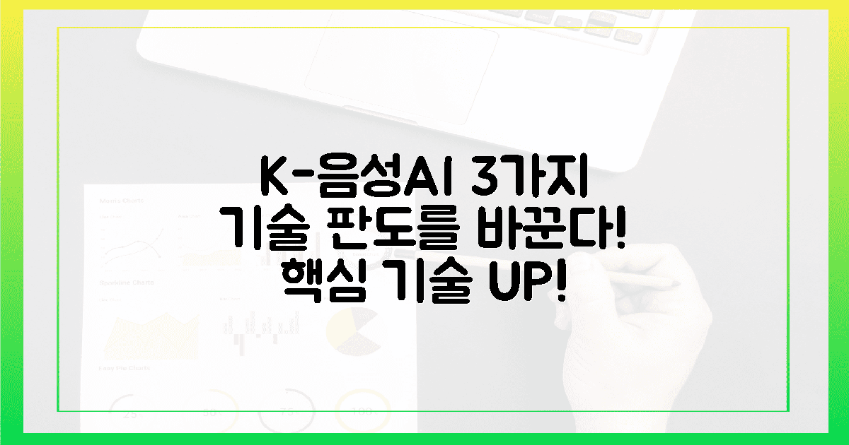 3가지 핵심 기술, K-음성AI 판 흔든다! 🚀
