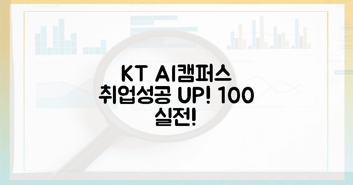 100% 실전, KT AI캠퍼스로 *취업* 성공 UP!