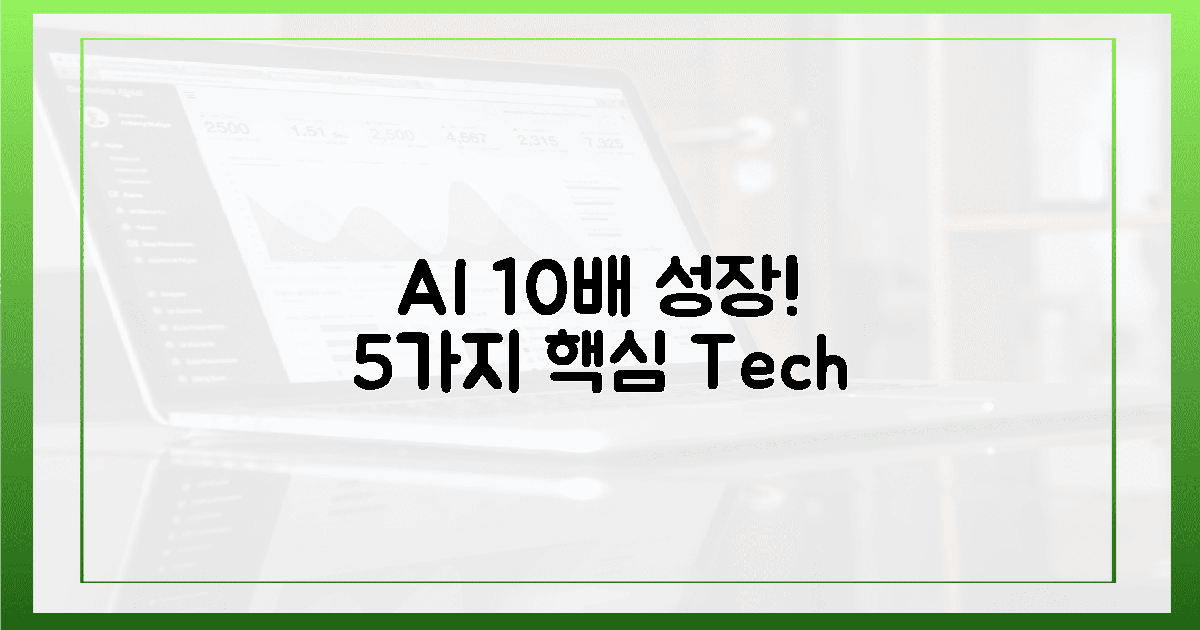 5가지 핵심기술, AI 10배 *강력* 성장 솔루션