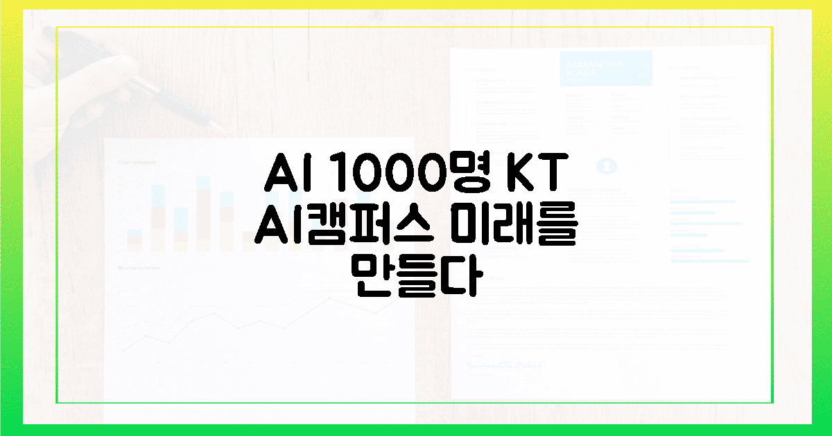 AI인재 1000명, KT AI캠퍼스가 *미래*를 만들다