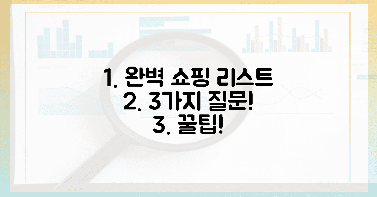 3가지 질문으로 완벽 쇼핑 리스트 완성! ✨