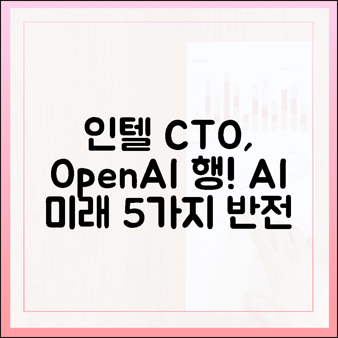 인텔 CTO, 오픈AI행! AI 미래 5가지 반전