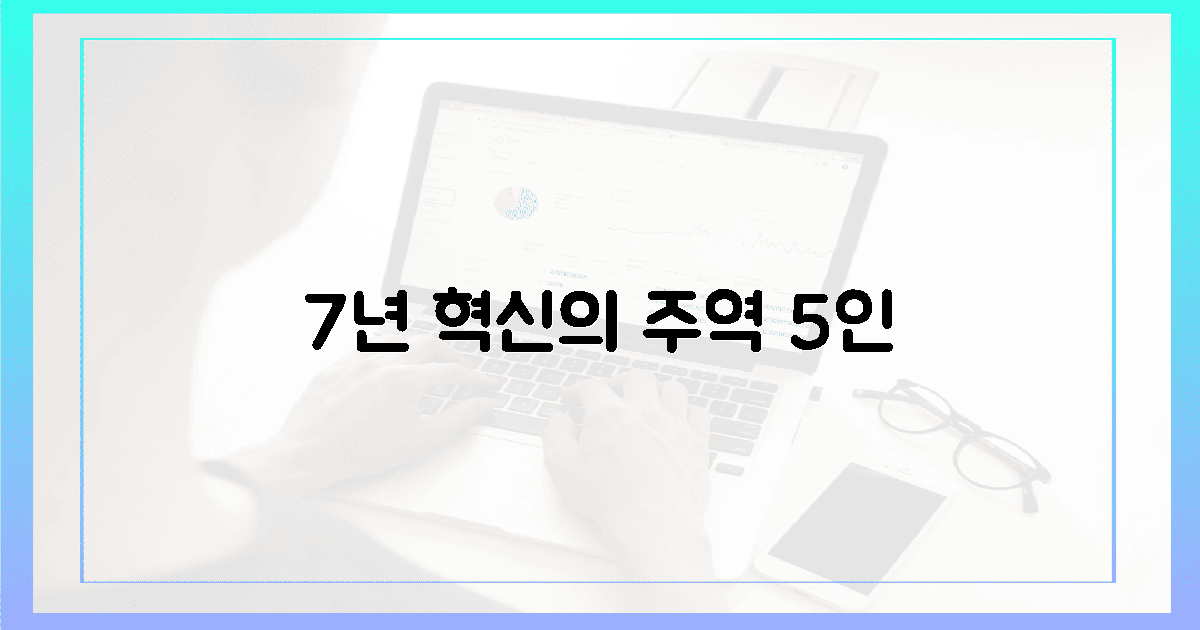 7년간 이어갈 혁신, 5명의 주역!
