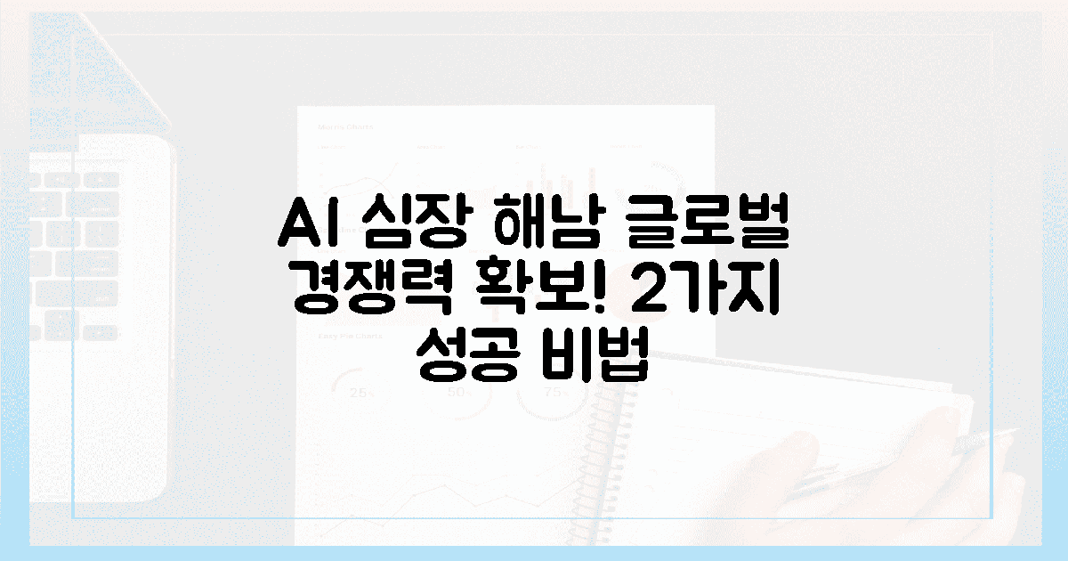2가지 성공 요인: 'AI 심장' 해남, 글로벌 경쟁력 확보!