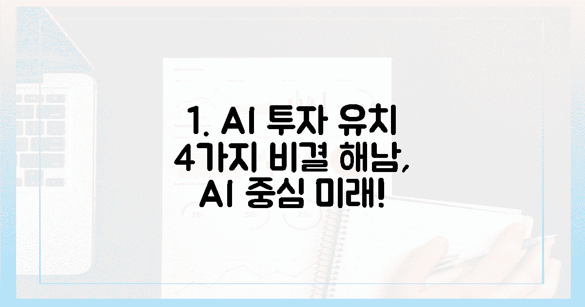 4가지 투자 유치 비결: 김영록, AI 중심 해남 청사진 제시!
