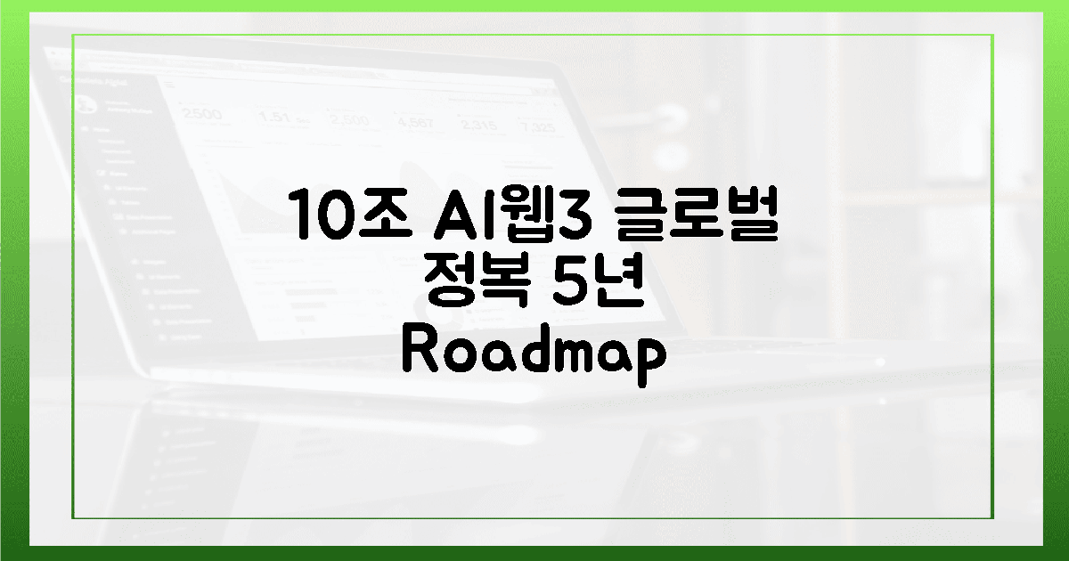 10조 투자, AI·웹3로 글로벌 정복 5년 로드맵