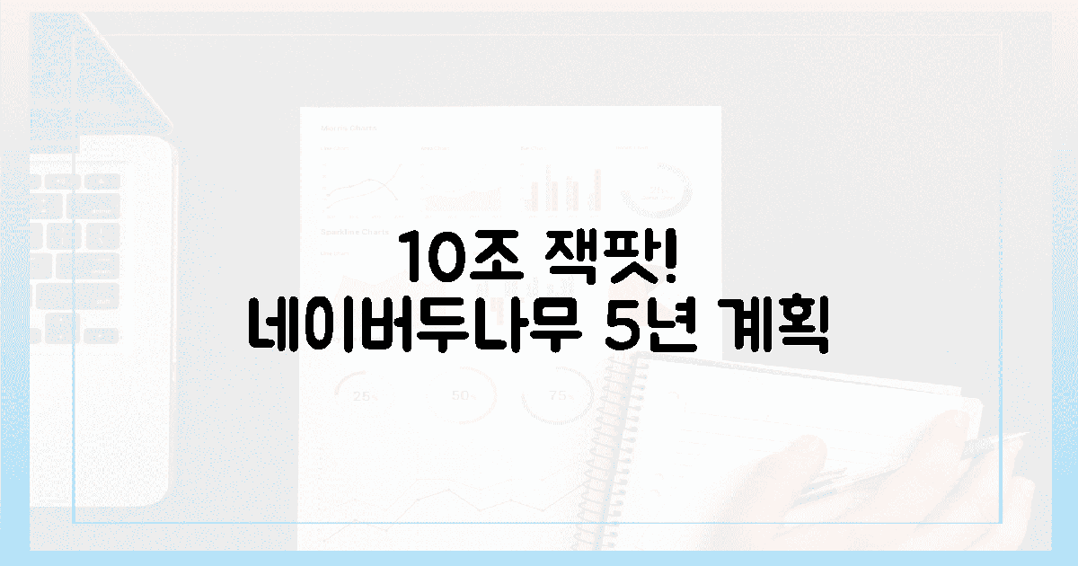 5년간 10조 잭팟! 네이버·두나무의 야심찬 계획