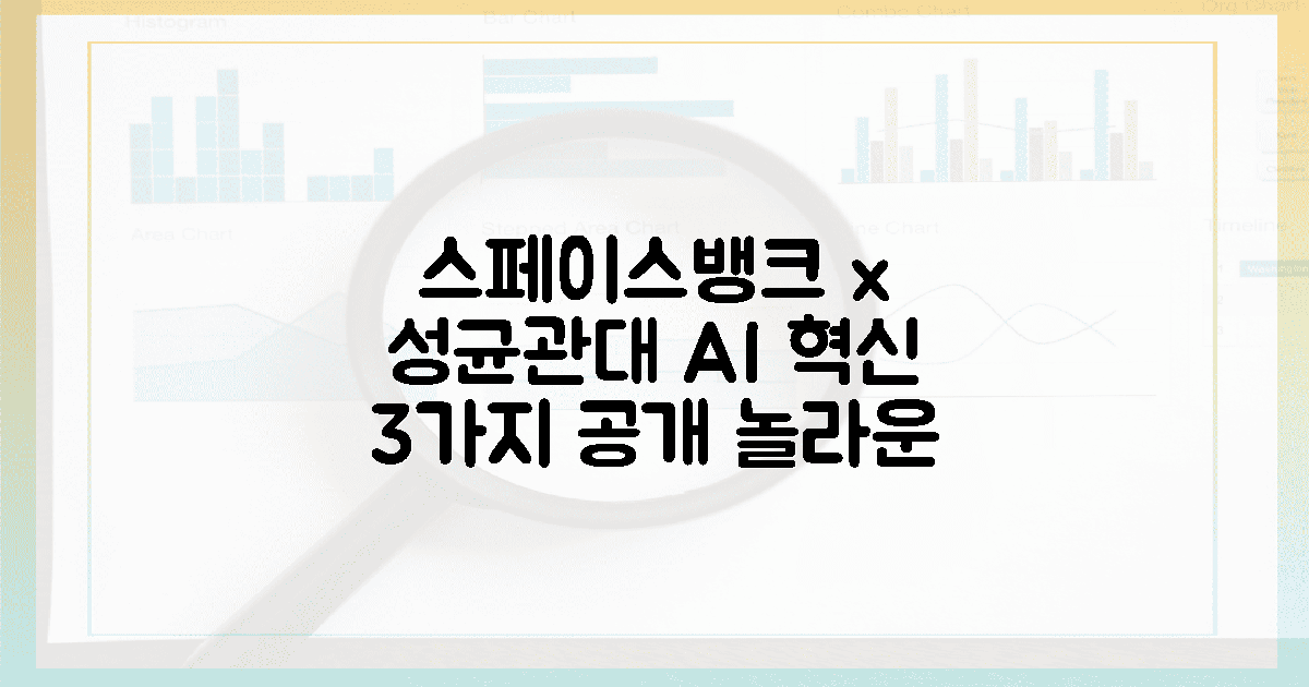 스페이스뱅크, 성균관대와 '3가지 AI 혁신' 공개