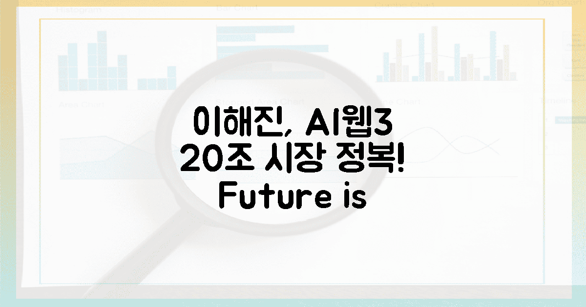 이해진, 20조 시장 'AI·웹3' 잡는다