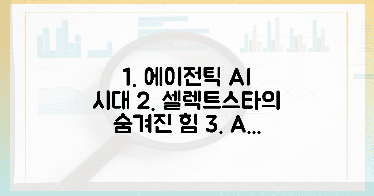 에이전틱 AI' 시대, 셀렉트스타의 숨겨진 힘