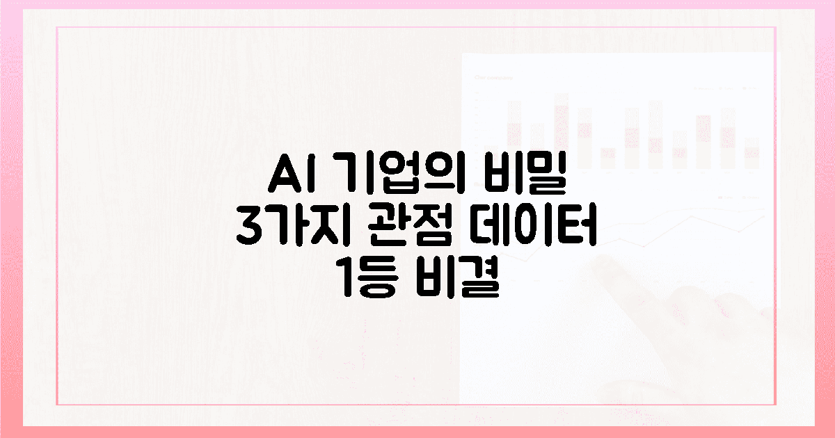 3가지 관점, AI 데이터 1등 기업의 비밀