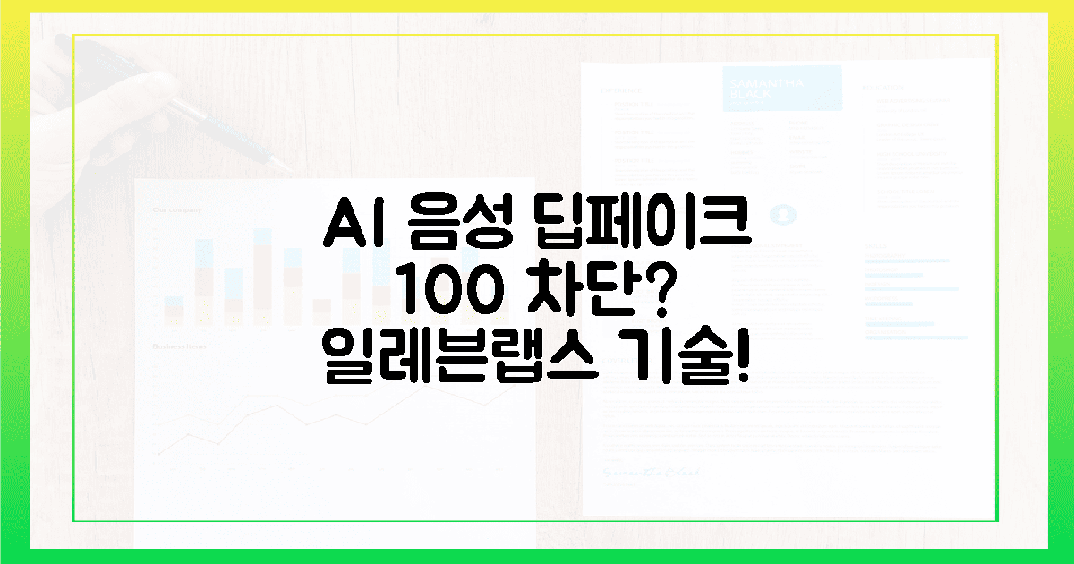 100% 딥보이스 차단? 일레븐랩스의 놀라운 기술력