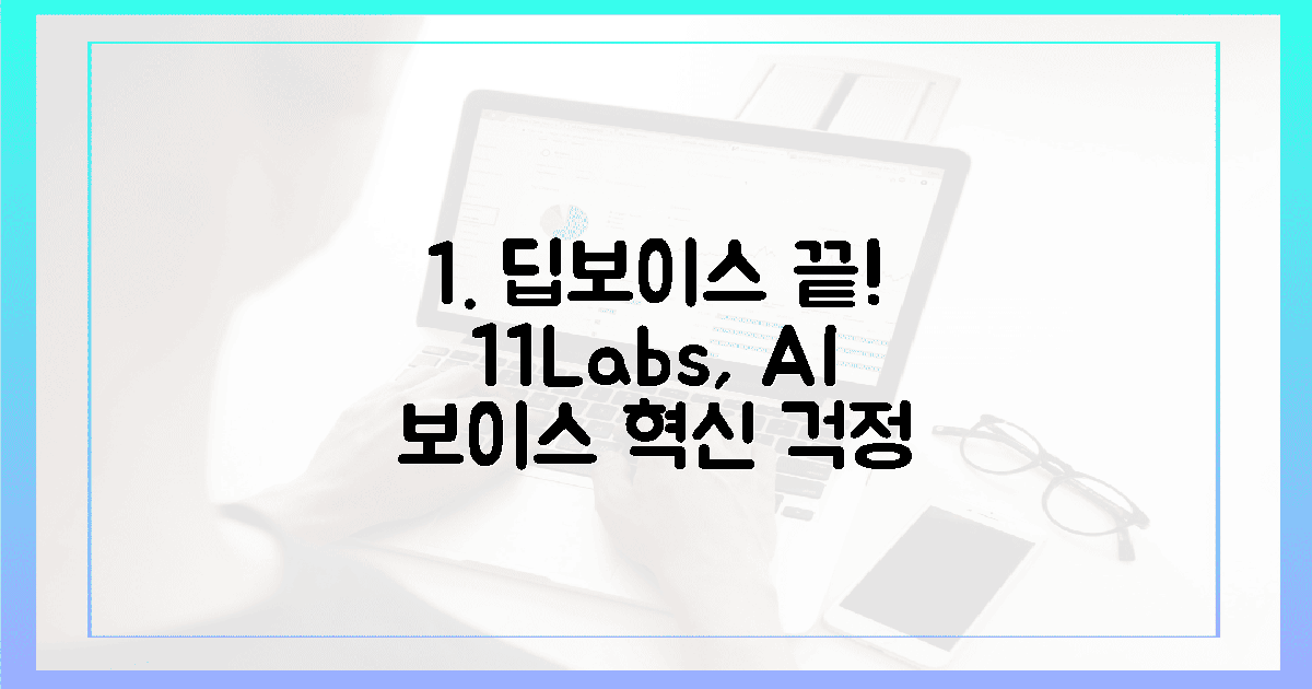 100% 딥보이스 걱정 끝! 일레븐랩스, 음성 AI 판 흔든다