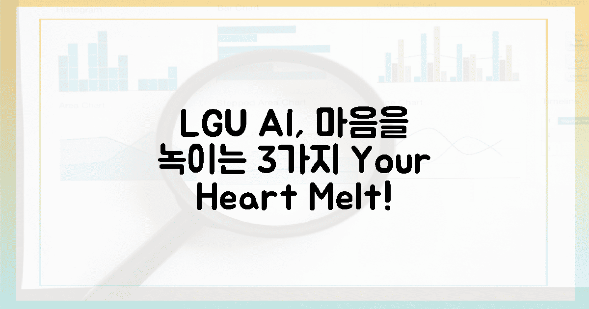 LGU+ AI, 3가지로 당신의 마음을 녹인다