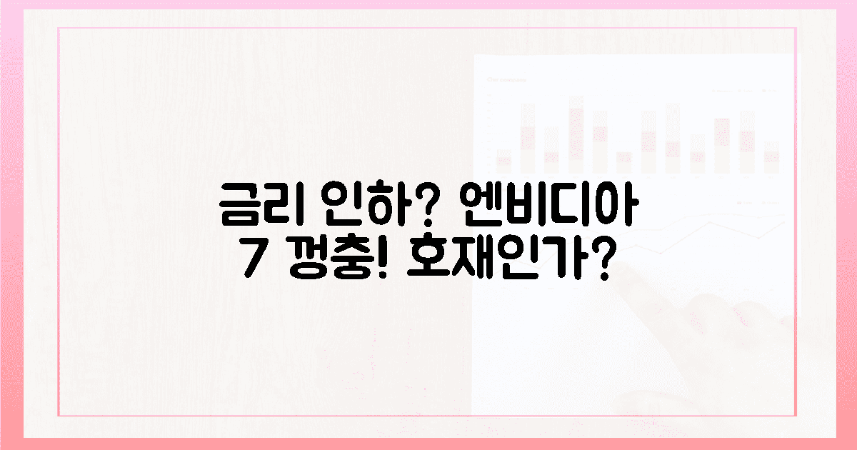 금리 인하, 엔비디아 7% 급등 이유