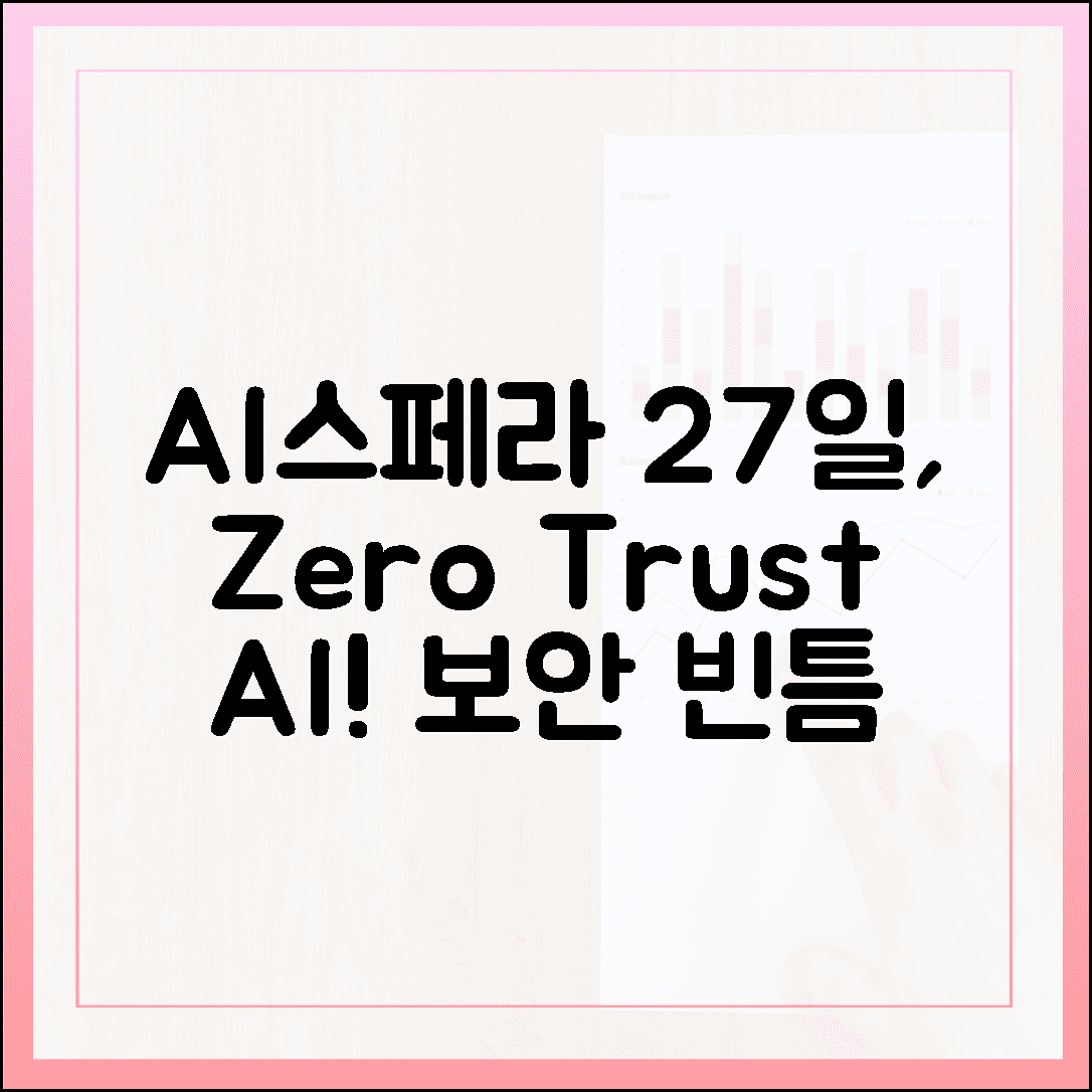 AI스페라: 27일, 제로 트러스트 AI로 공백 지울 '비밀