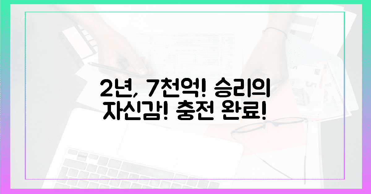 2년간의 노력: 7천억 투자, 승리의 자신감 충전!