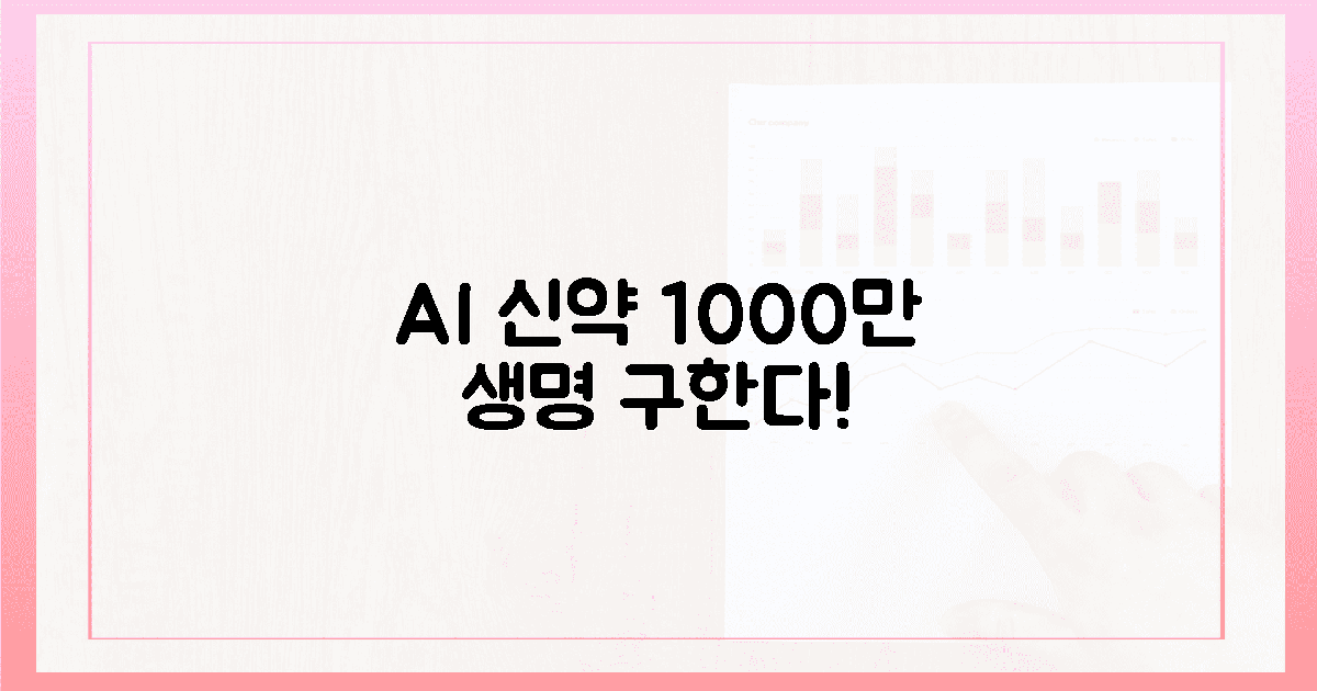 AI 신약, 1000만 명 생명 구한다!