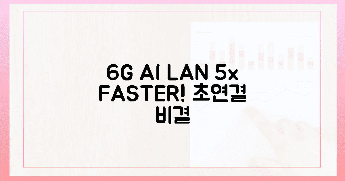 6G AI 랜: 5배 빠른 초연결의 비결!