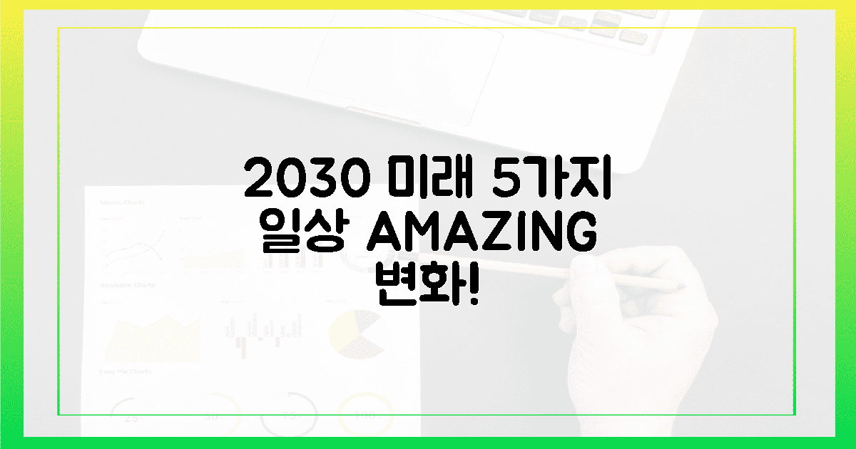 2030년: 5가지 일상 변화, 경이로움 그 자체!