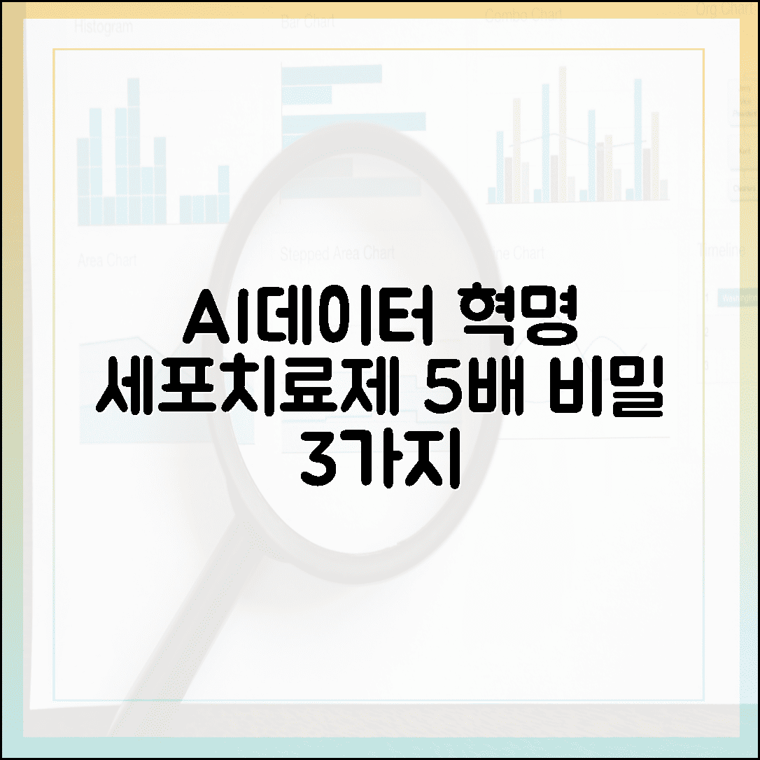 AI+데이터 혁명: 차세대 세포치료제, 5배 가속 비밀 3가지