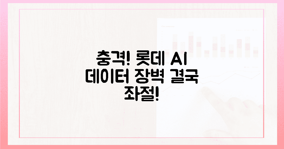 충격! 롯데 AI, 3중 데이터 장벽에 좌절