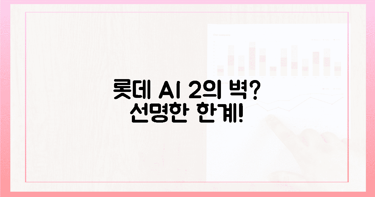 그럼에도 2% 부족? 롯데 AI의 '보이는 한계