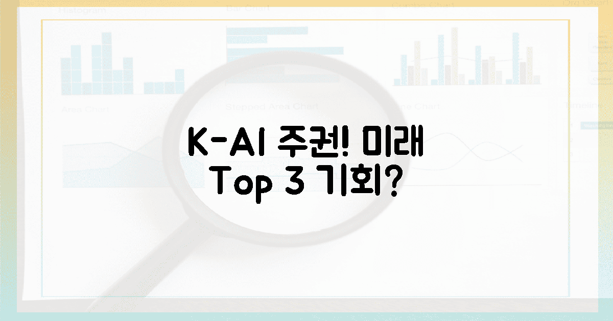 한국 AI 주권, 미래 3대 기회인가?