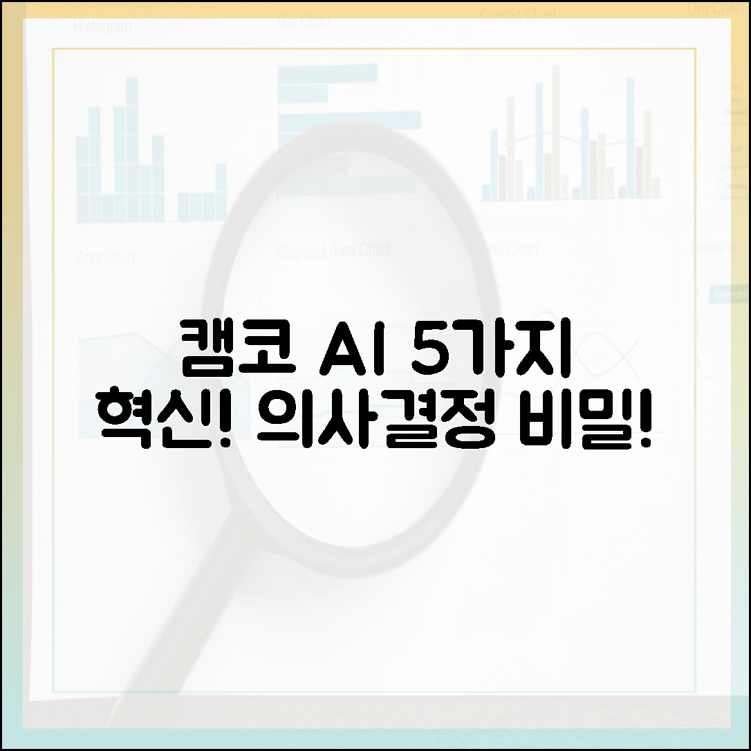 캠코 AI 5가지 혁신! 의사결정 비밀 밝혀졌다!