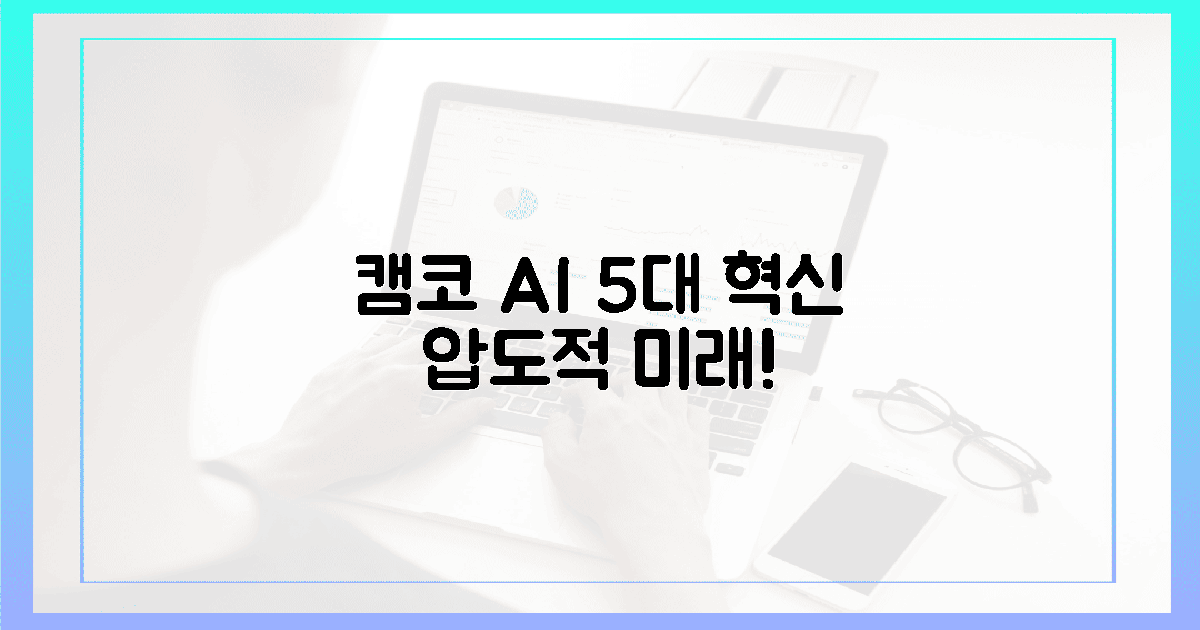 5가지 혁신, 캠코 AI가 여는 압도적 미래!