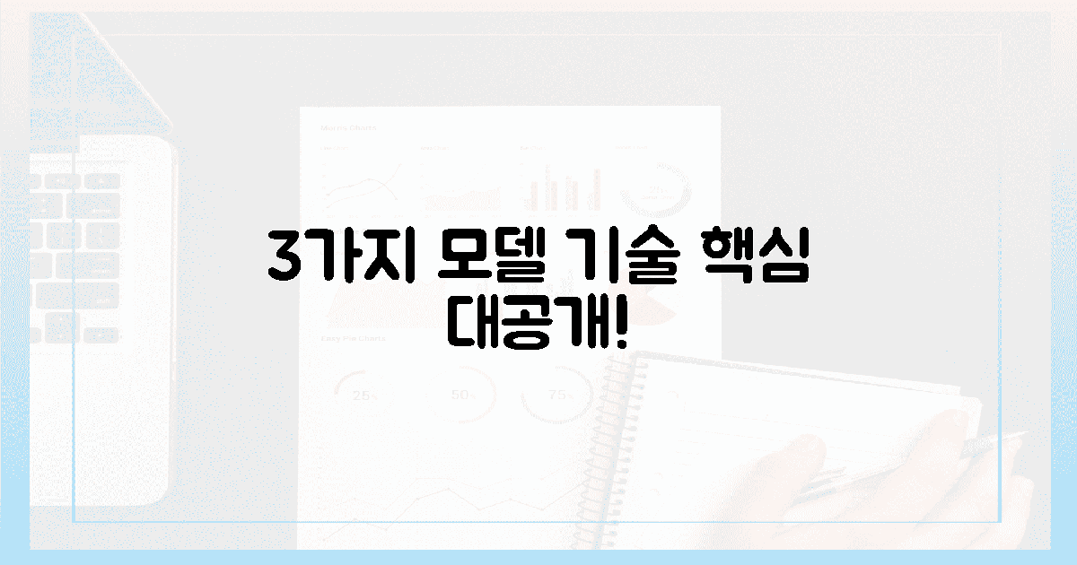 3가지 모델, 숨겨진 기술 비결은?