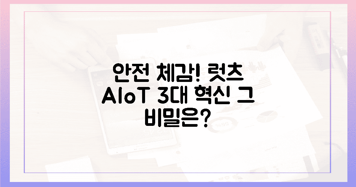 안전 체감! 럿츠 3가지 AIoT 혁신 비결