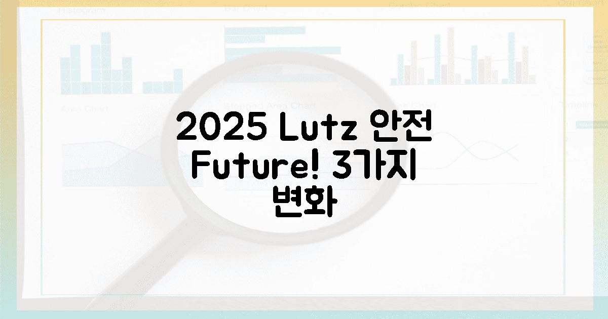 2025년, 럿츠가 바꿀 안전 미래 3가지