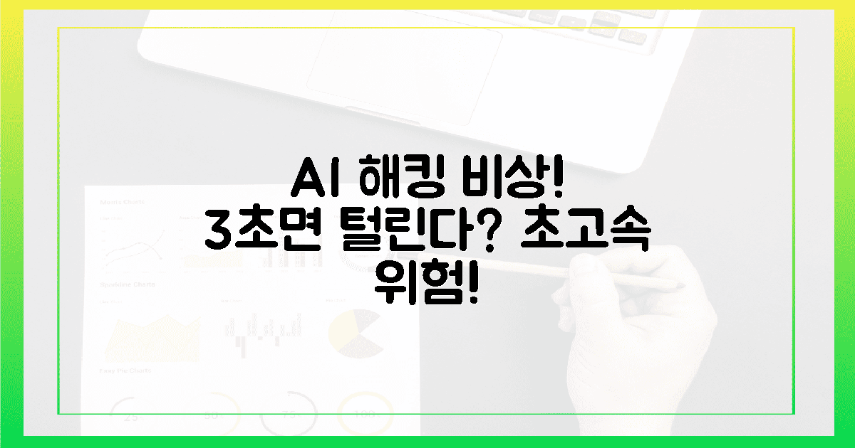 AI 해킹 맹공! 3초 만에 털릴 위험은?