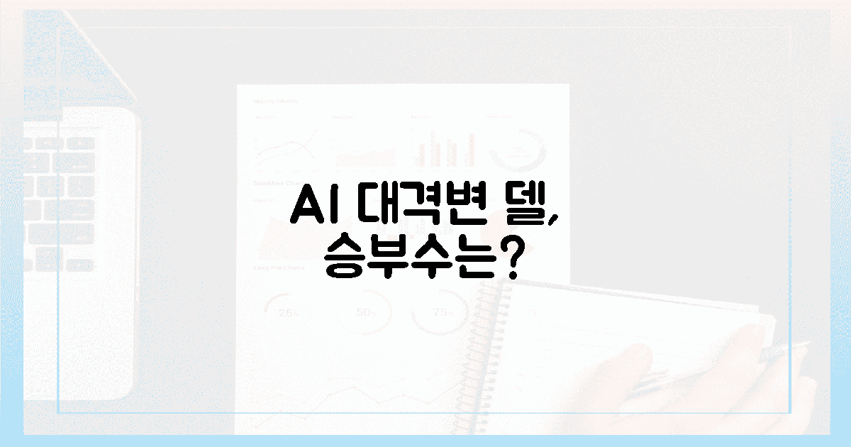 거대한 AI 물결, 델의 전략은?