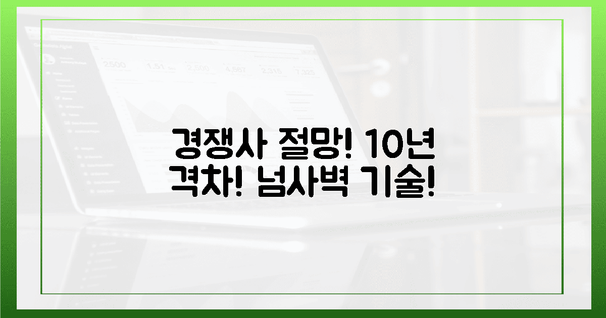 경쟁사는 절망! 10년 격차 '넘사벽' 기술!