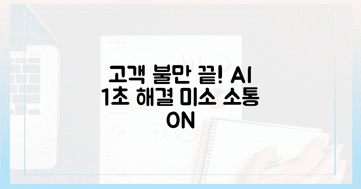 고객 불만 싹! AI가 1초 만에 만드는 '미소' 소통